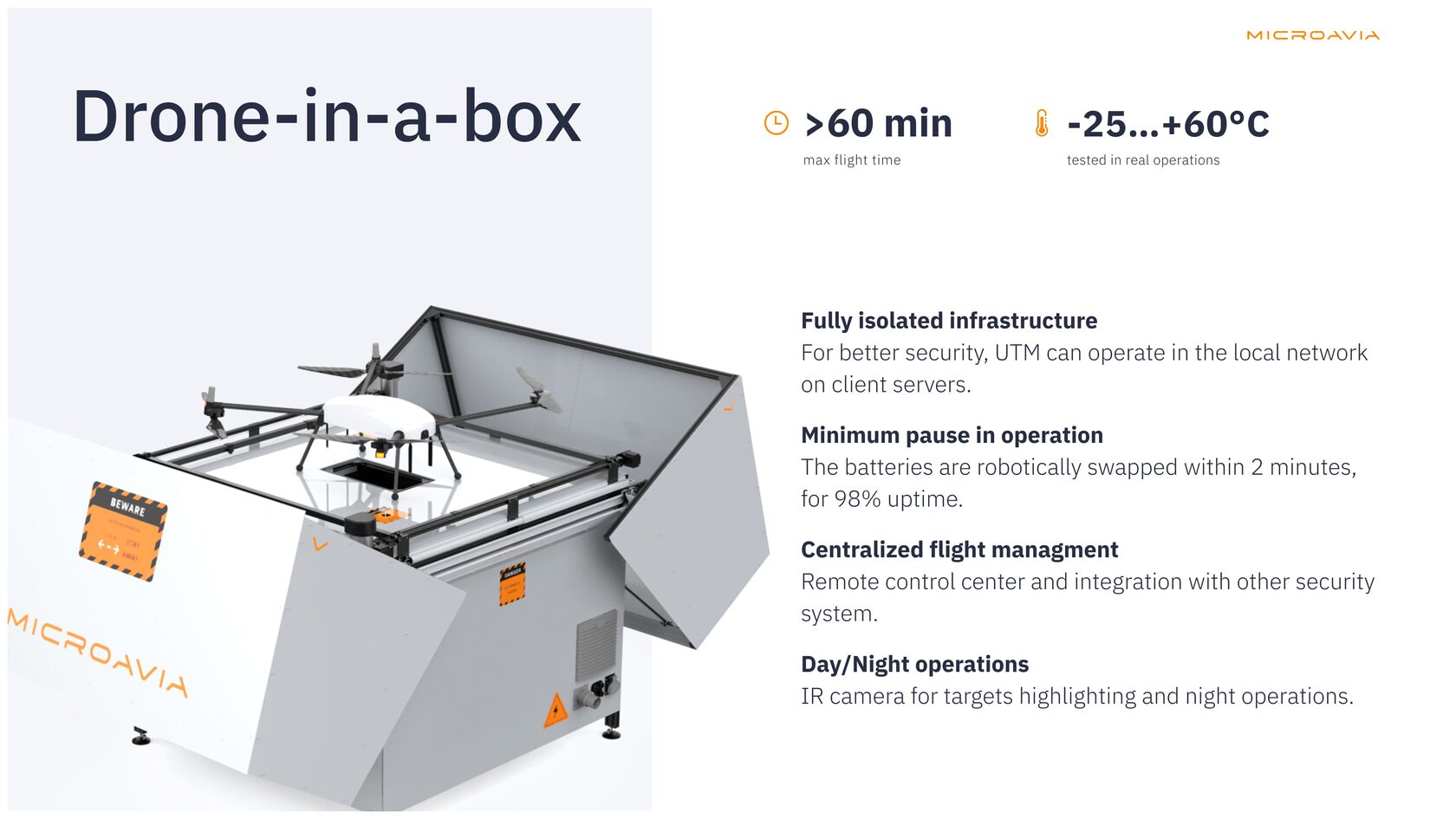 What is Automated Drone-in-a-Box: How UAV for Surveillance Works