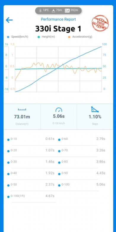 mgflasher stage2 b48