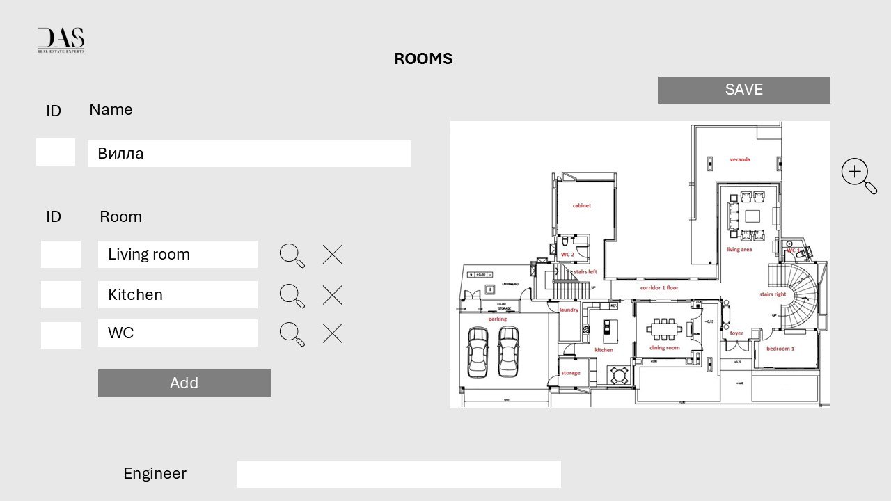 Property management Phuket