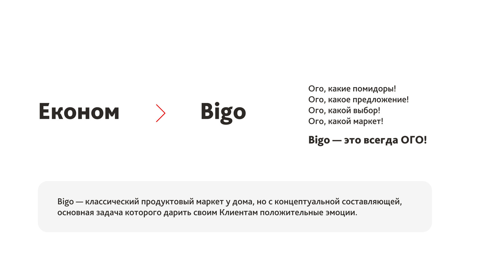 Ребрендинг сети продуктовых магазинов «Эконом-маркет» — «Bigo»