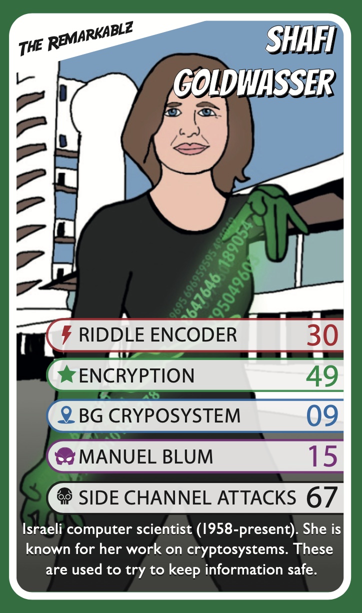 Illustrated trading card of Shafi Goldwasser from The Remarkablz. Depicted as a superhero with powers like encryption and riddle encoding. Known for her contributions to cryptosystems and cybersecurity