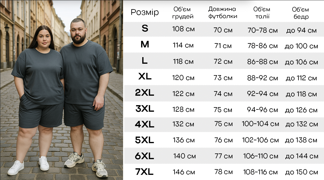 RELAX на моделях великого розміру