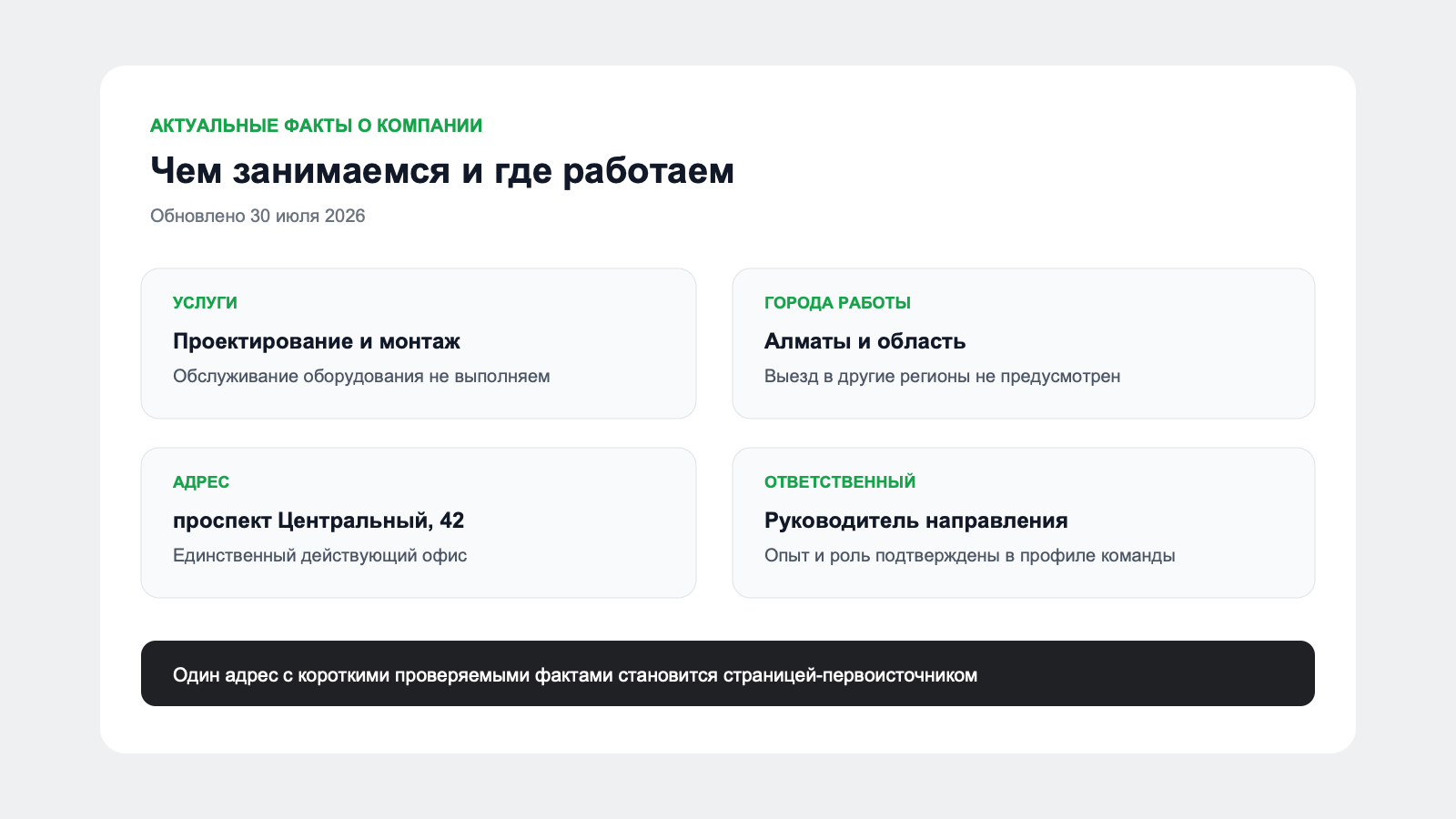 Страница с актуальными фактами о компании: состав услуг, города работы, дата обновления