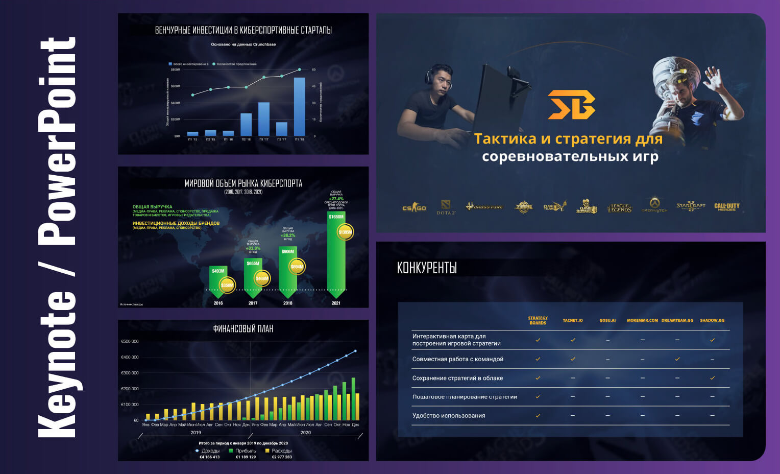 Бизнес-презентации: Эффективные и впечатляющие презентации для вашего бизнеса
