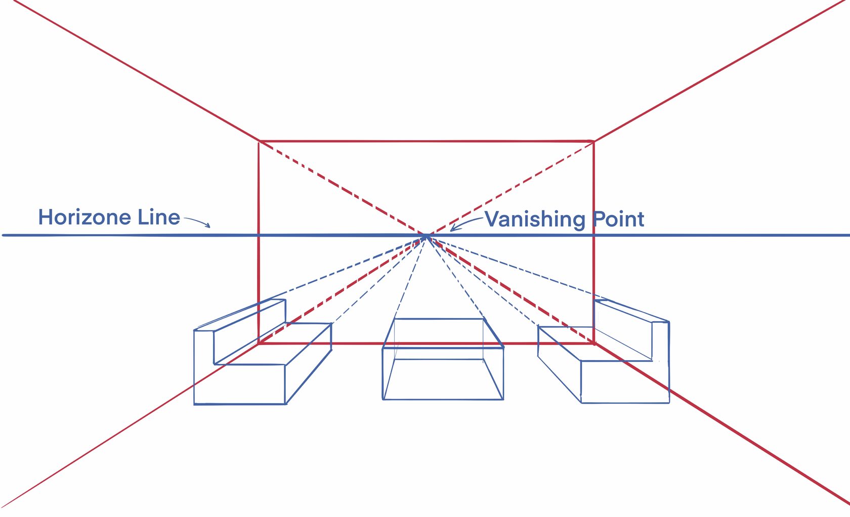 High Viewpoint Drawing Perspective Drawing Basics for Designers: Sketching in Procreate