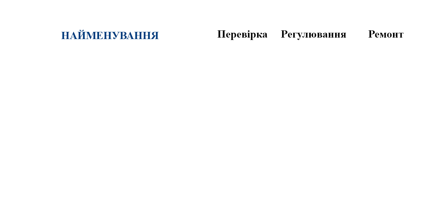 Ремонт ТНВД