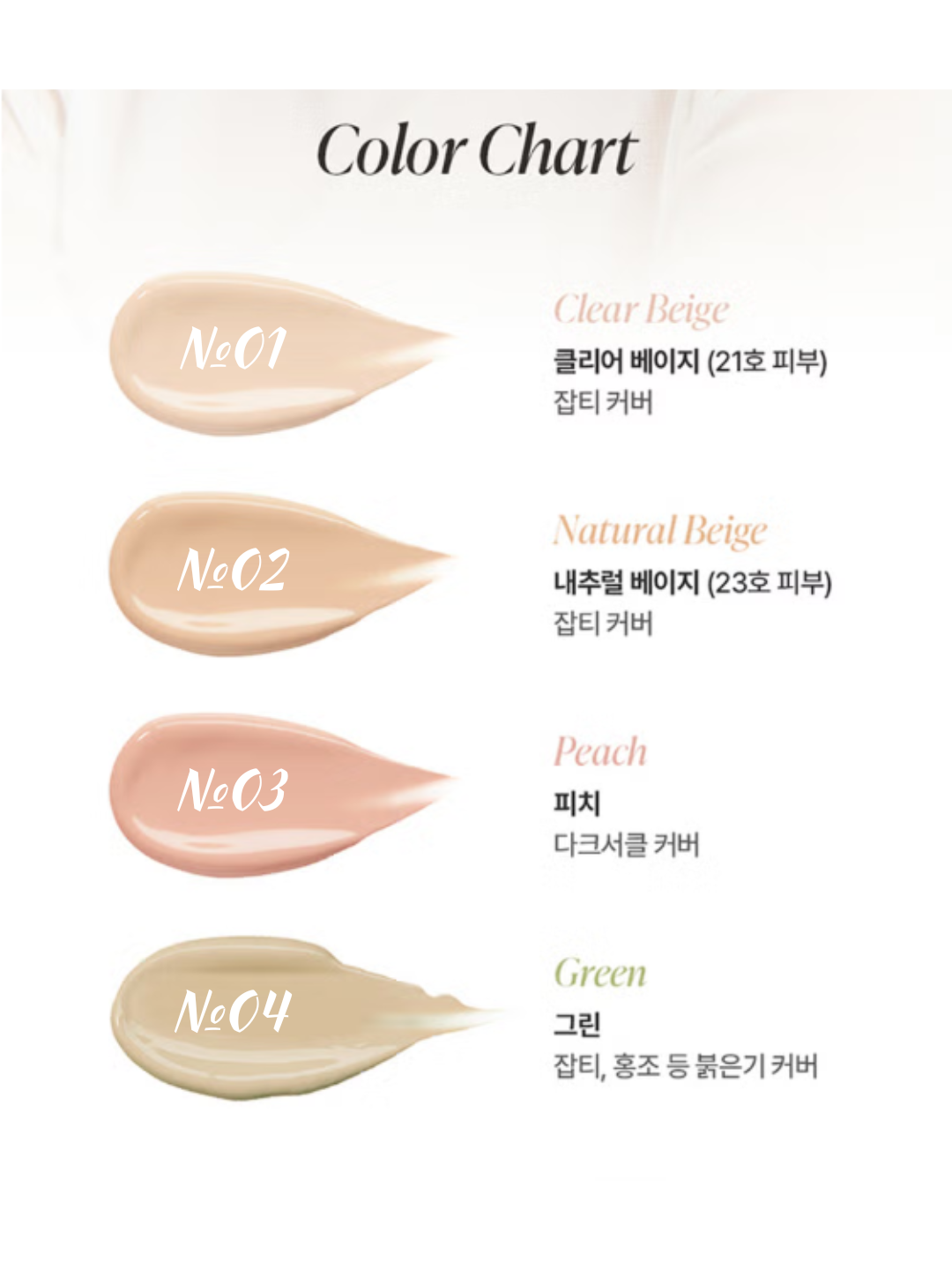 Палетка консилеров Drop Be Colorz (4 цвета): корейская система цветокоррекции для маскировки темных кругов и покраснений.