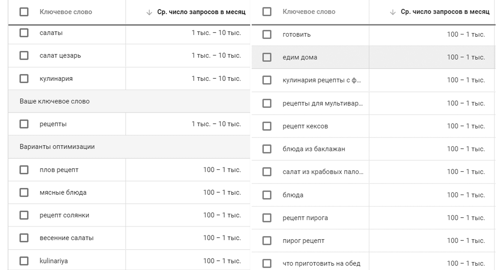 А вы знаете, что будете готовить на ужин?