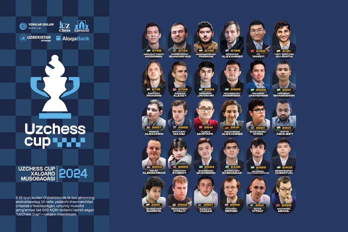 UzChess Cup