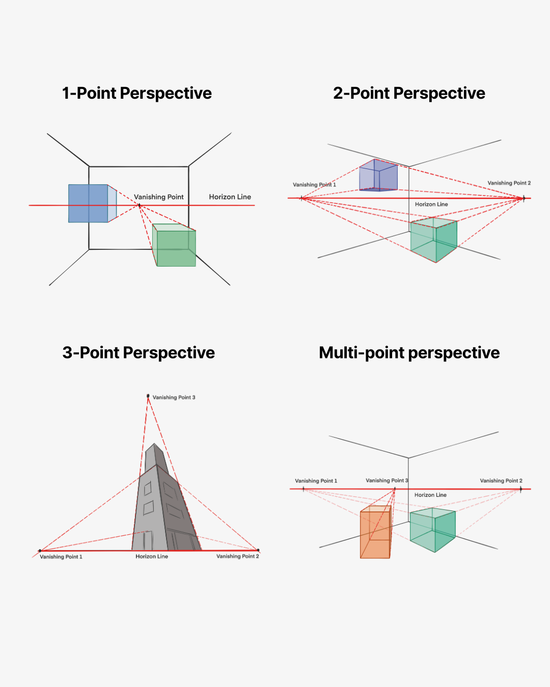 Perspective Drawing Basics for Designers: Sketching in Procreate