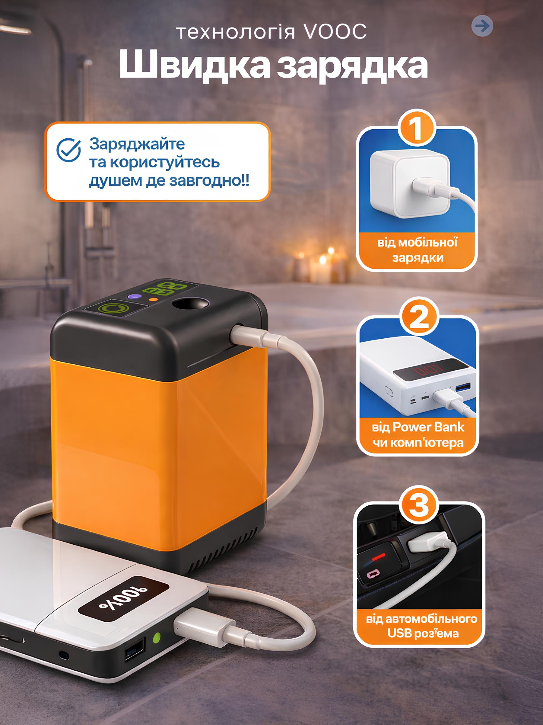Захист IPX7