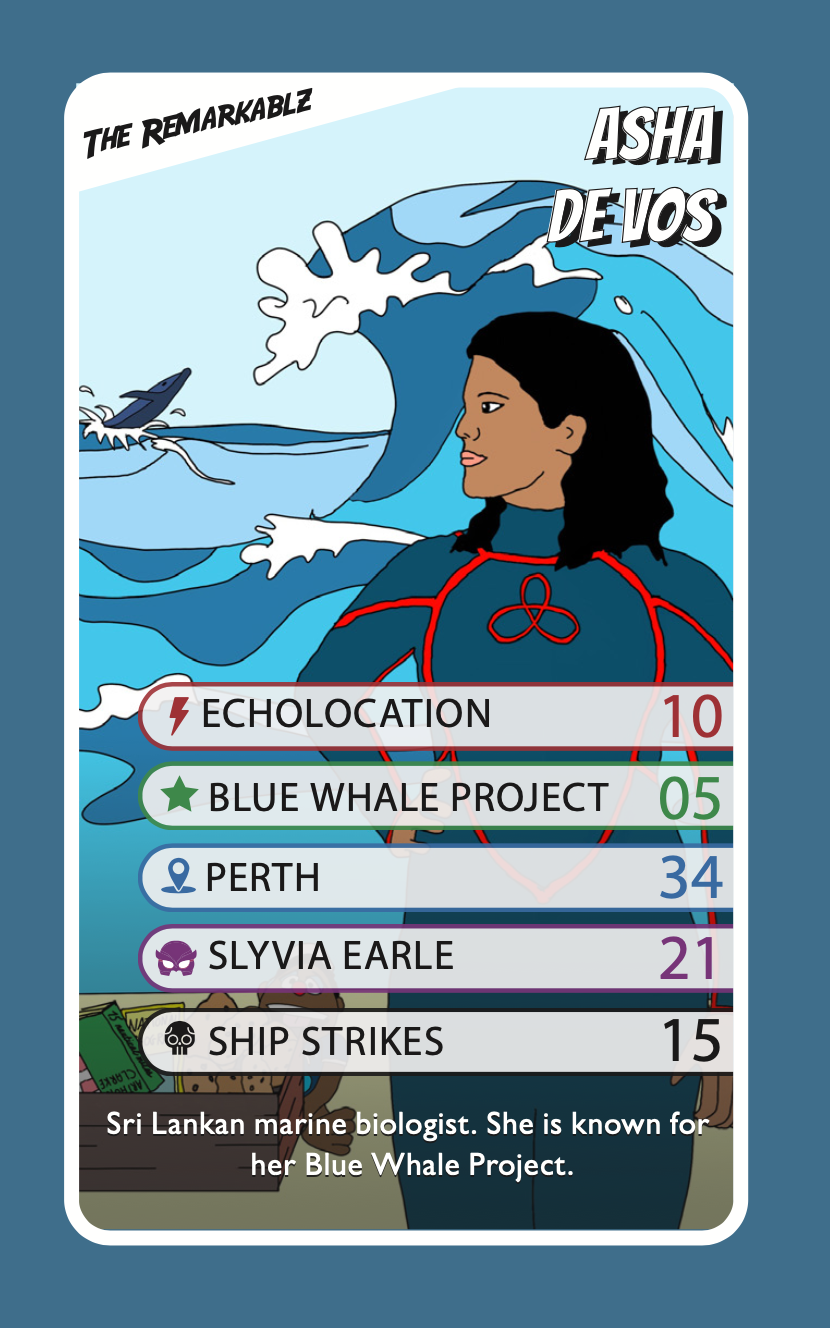 Illustrated trading card of Asha de Vos from The Remarkablz series. Asha stands confidently in front of crashing ocean waves wearing a superhero wetsuit. The card lists her superpower as "Echolocation" and highlights her achievements, including the Blue Whale Project, and locations and allies related to her work. Text below reads: "Sri Lankan marine biologist. She is known for her Blue Whale Project."