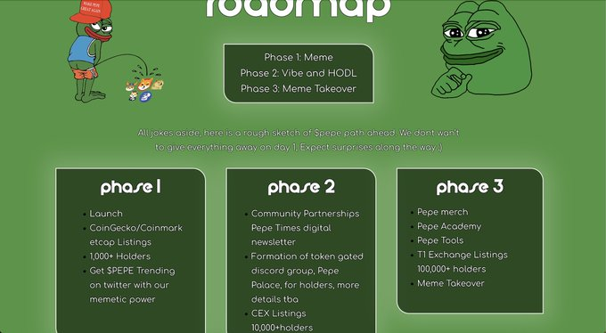 Pepe roadmap