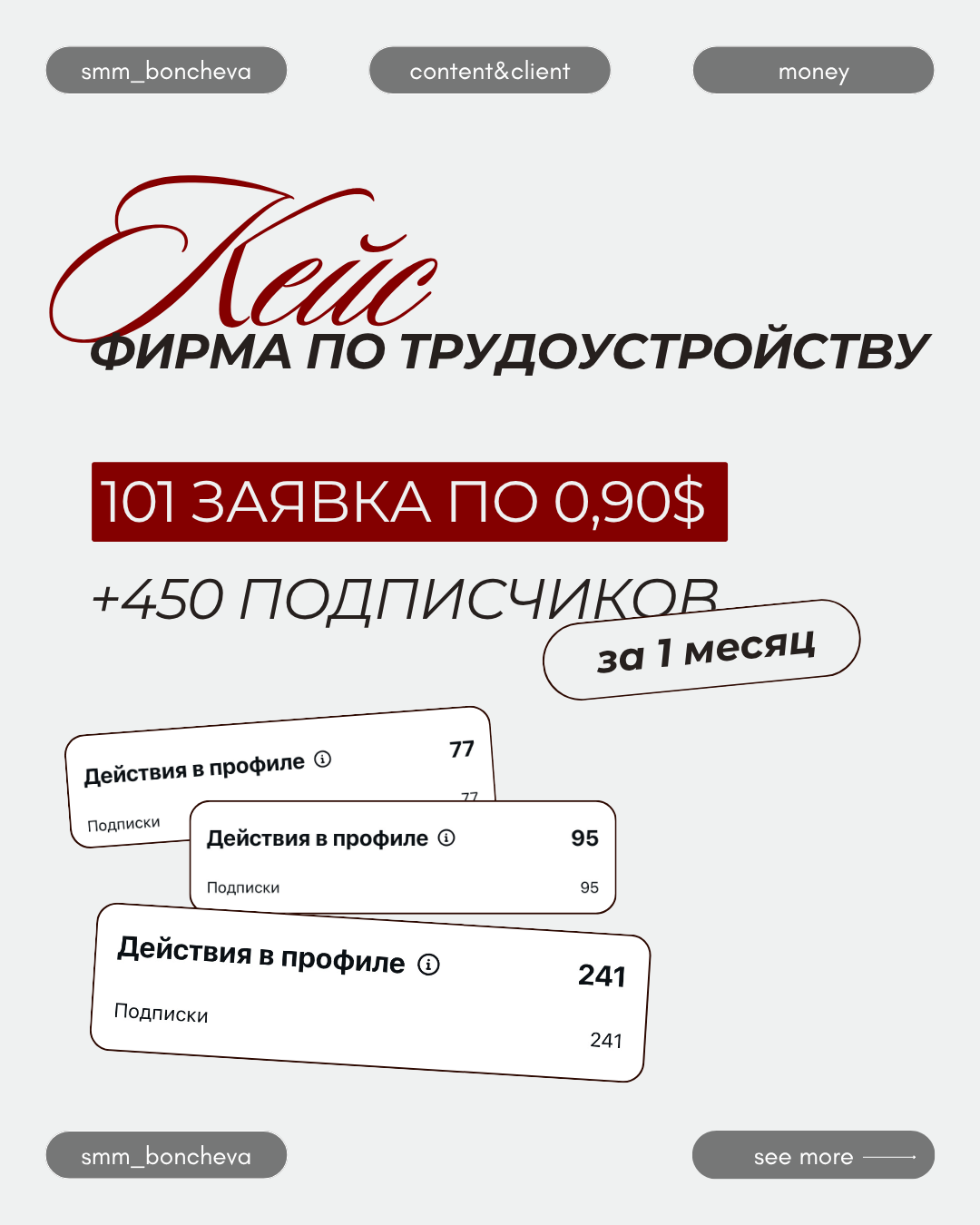 Кейс 2: слайд 1