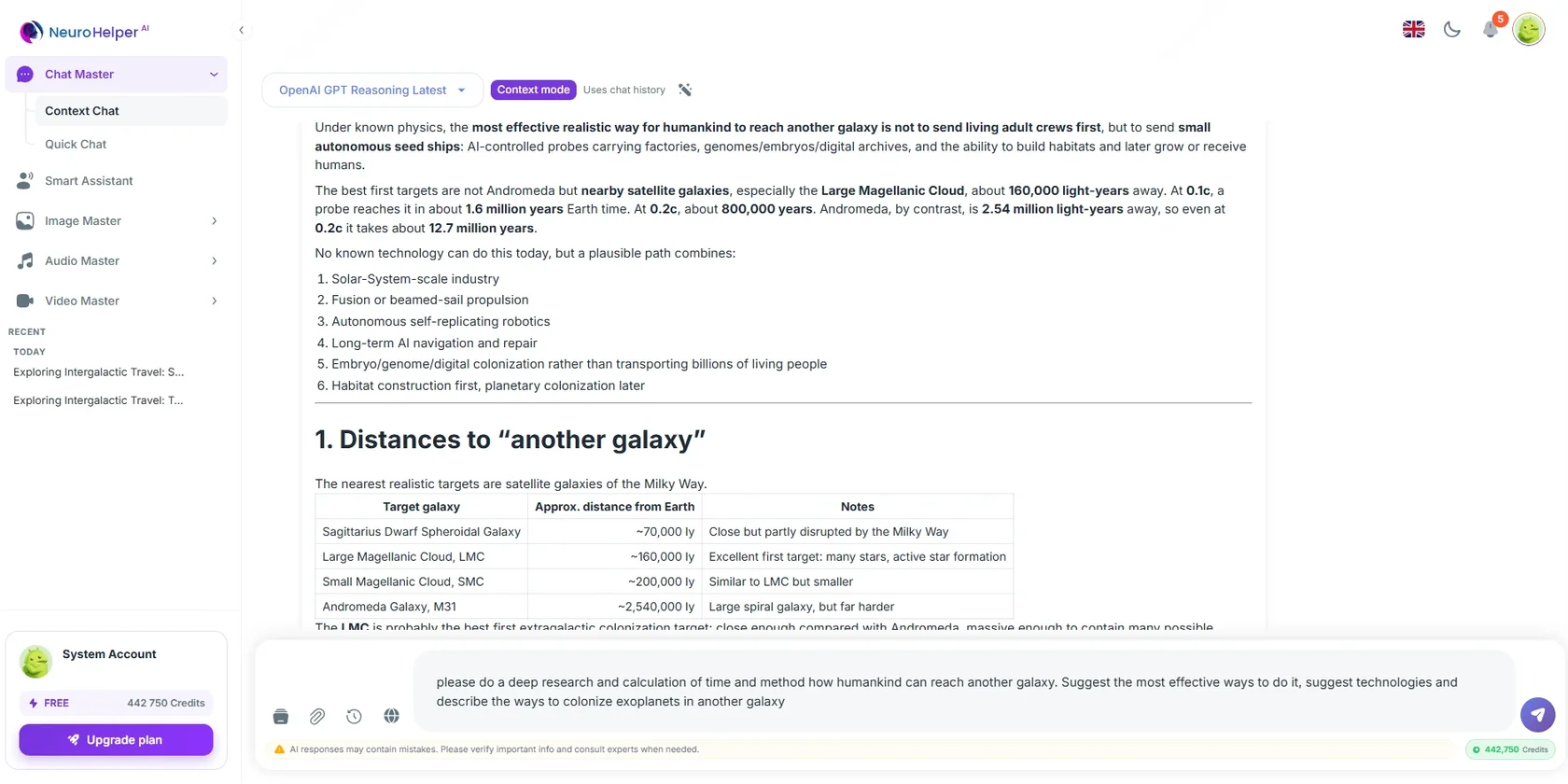 Unified AI workspace for productivity and business tasks