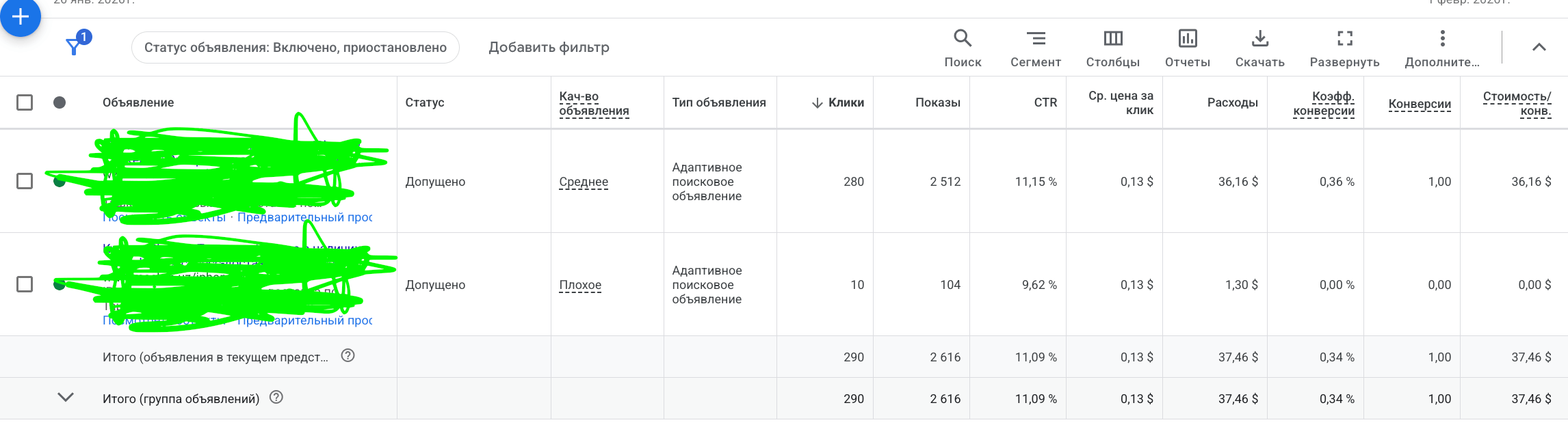 Отчет по объектам Google Ads: два объявления с рейтингами «Среднее» и «Плохое», клики и расходы