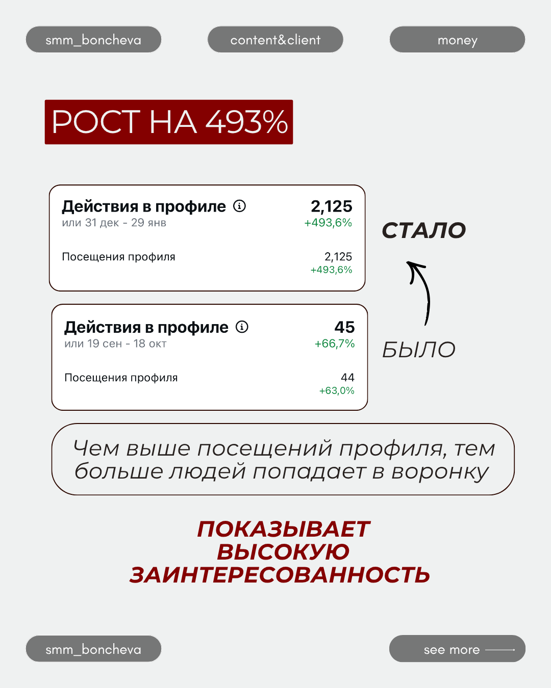 Кейс 2: слайд 3
