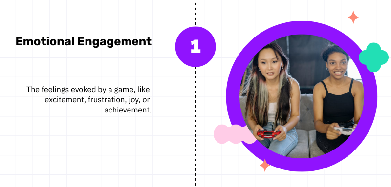 Unity Game Development Education | Beyond Knowledge