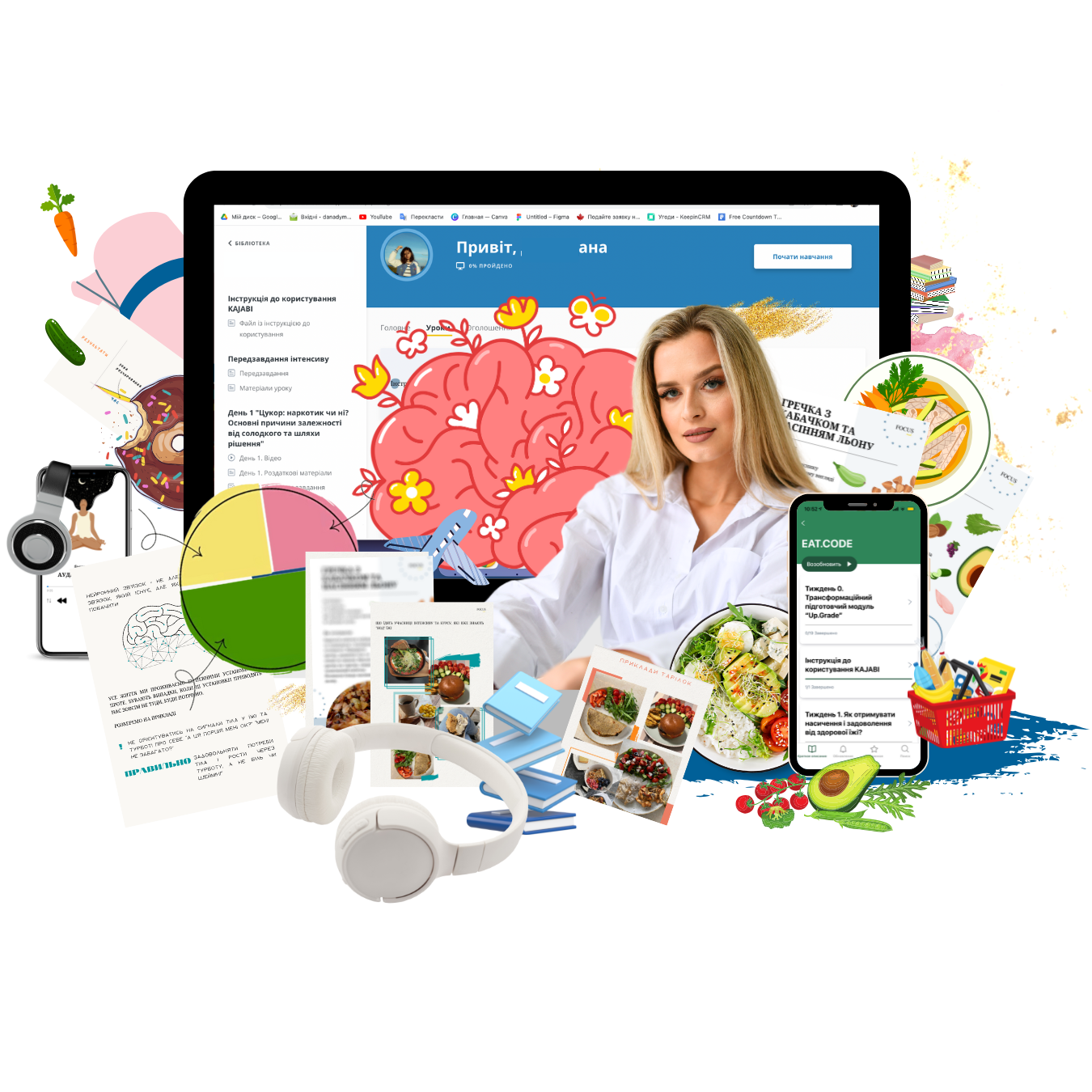 Психологія стрункості