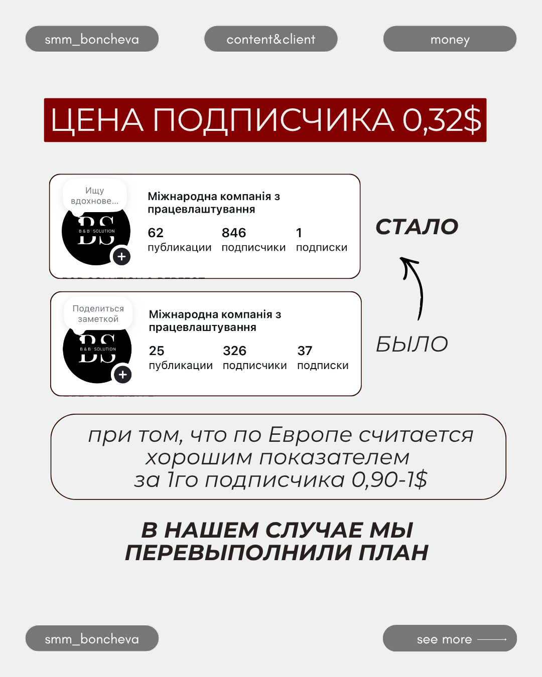 Кейс 2: слайд 2