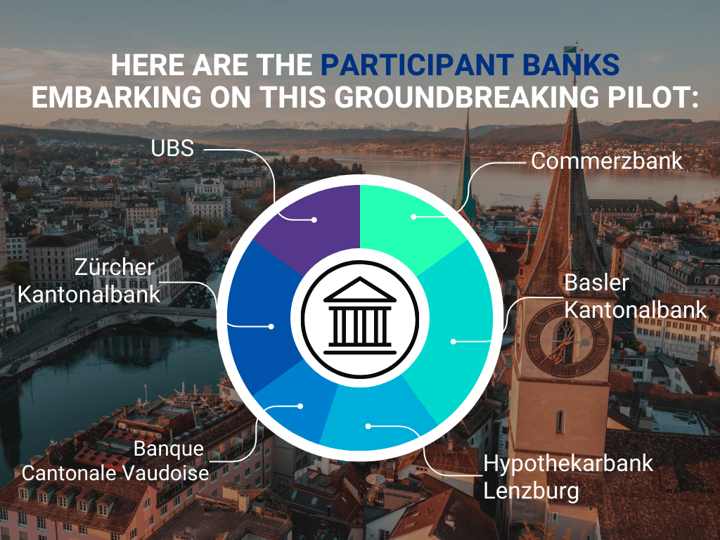 Swiss Franc is Becoming a Cryptocurrency: Digital Transformation