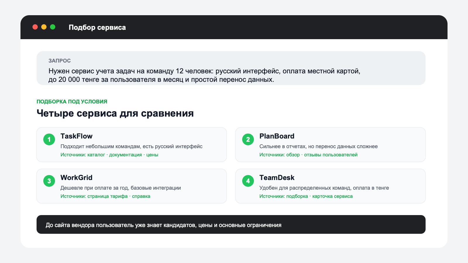 Ответ нейросети с перечнем сервисов под задачу пользователя и ссылками на источники