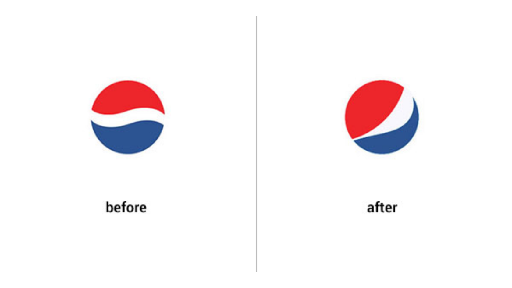 Pepsi logo redesign with tilted smile