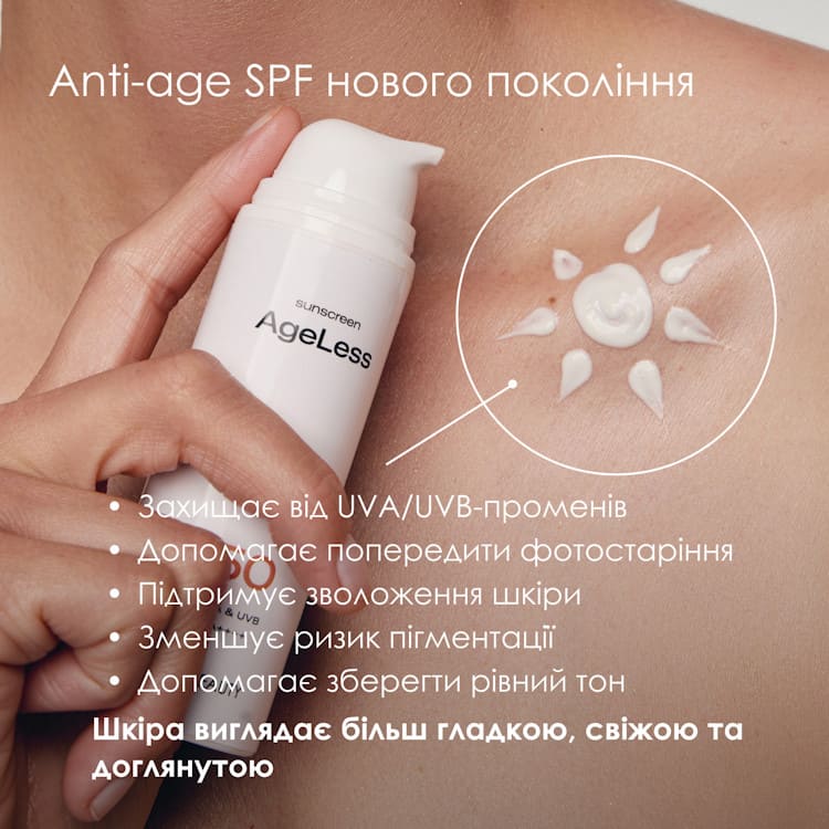 Anti-age SPF нового покоління — переваги