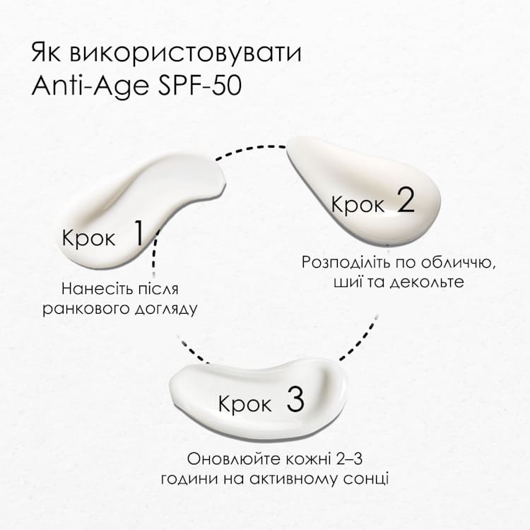 Як використовувати Anti-Age SPF-50 — 3 кроки