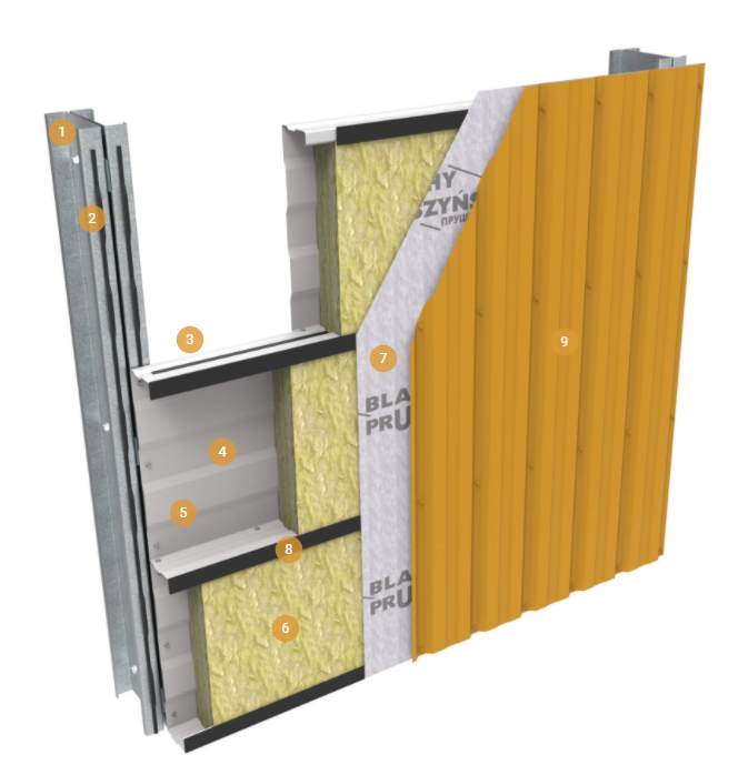 Облицювання сендвіч-панелі профнастилом