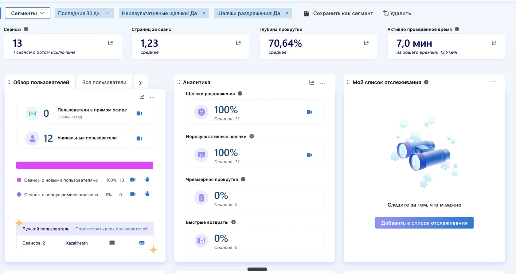 Дашборд Clarity с двумя фильтрами: нерезультативные щелчки и щелчки раздражения, 13 сеансов