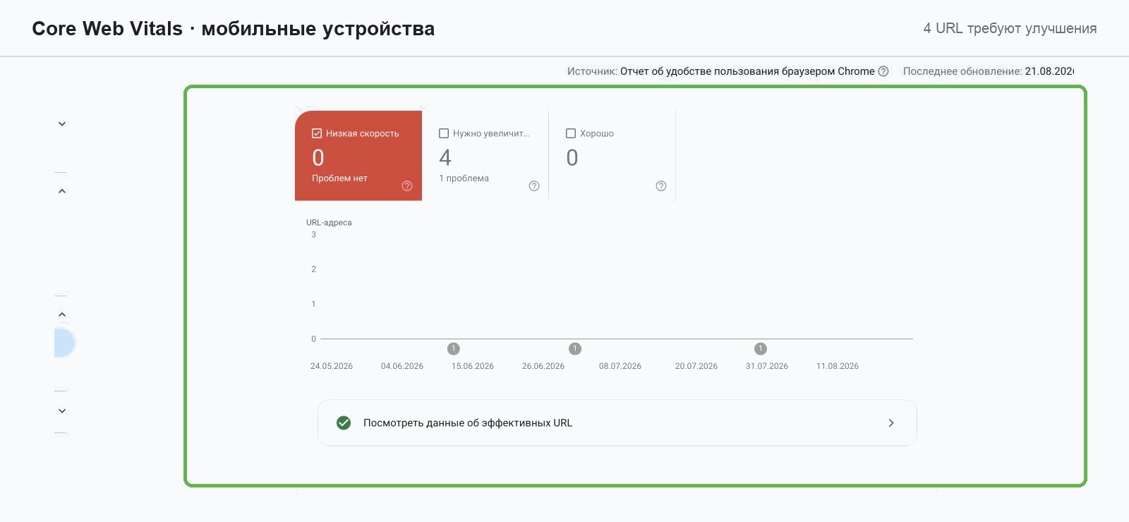 Отчет Основные интернет-показатели в Search Console, мобильные и компьютеры