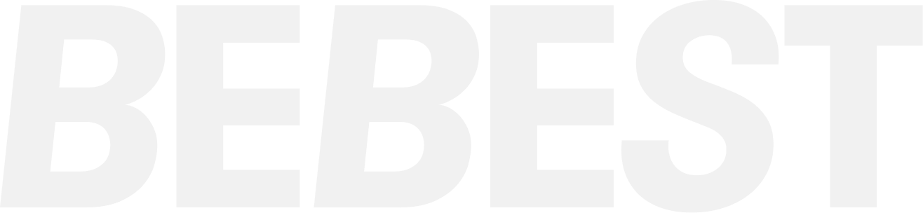 Umlauts in German: what are they, how to correctly read umlauts A, O, U ...