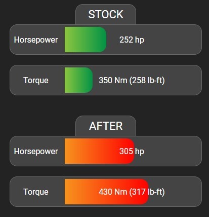 mgflasher b48 мощность