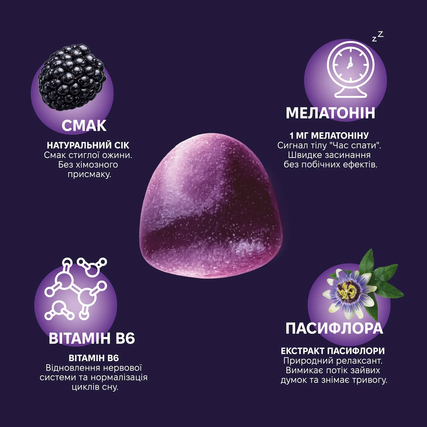 Інгредієнти