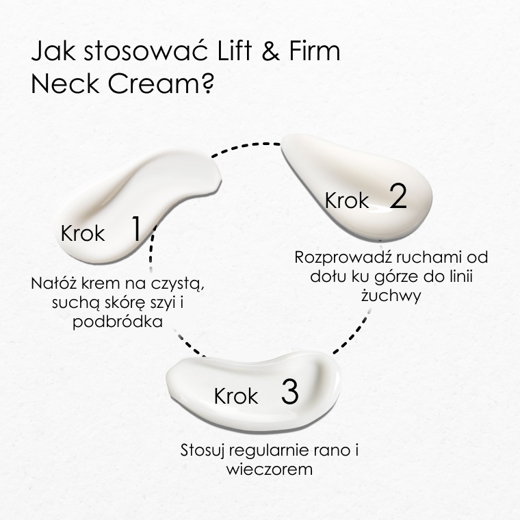 Jak stosować Lift & Firm Neck Cream — trzy kroki