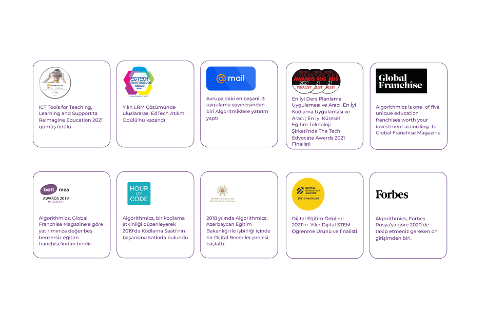 Uluslararası ödüllerimiz