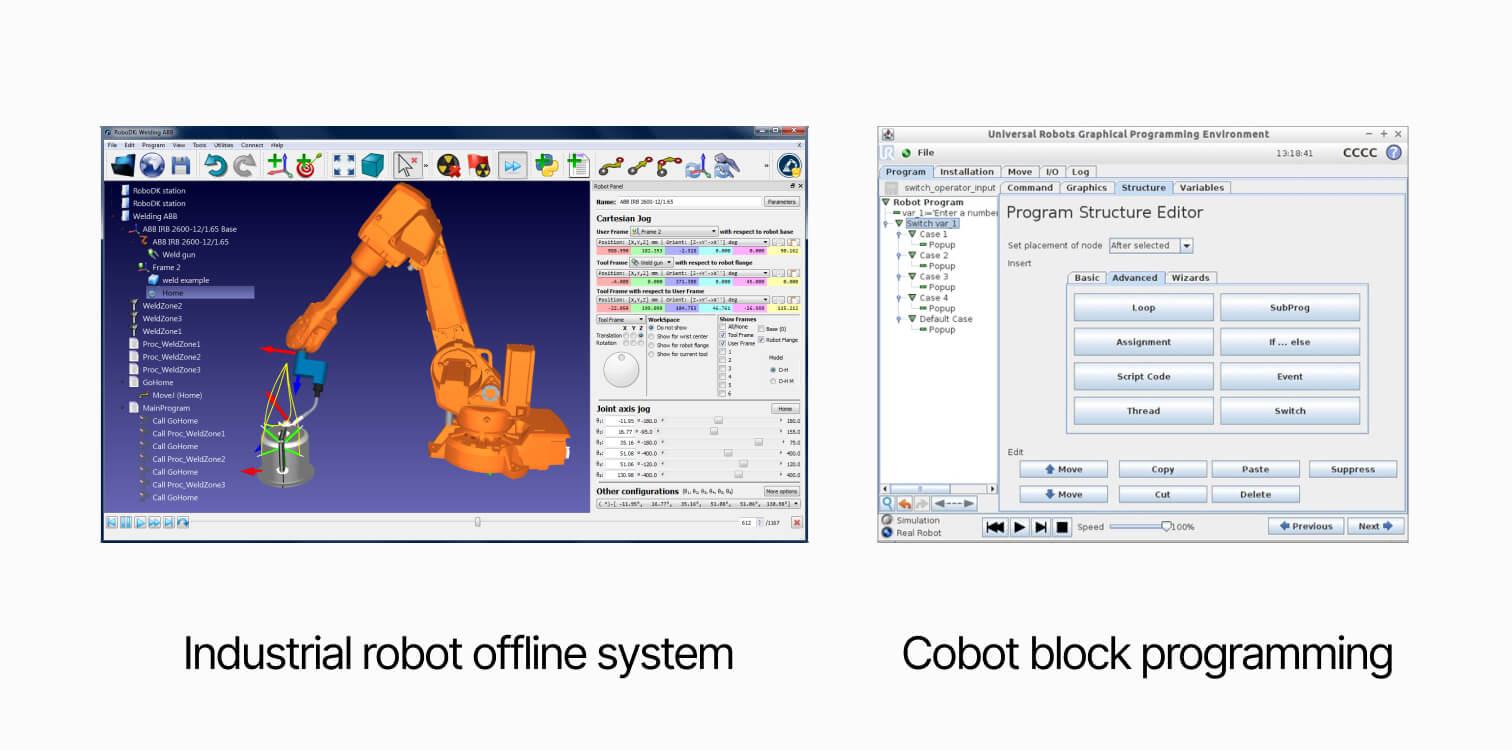 Why Is It Not So Easy To Program Cobots Abagy Why Is It Not So Easy To Program Cobots Abagy