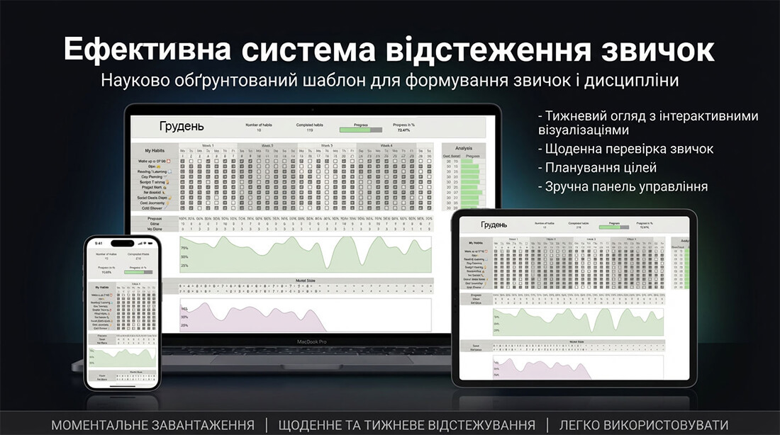 Трекер звичок і задач