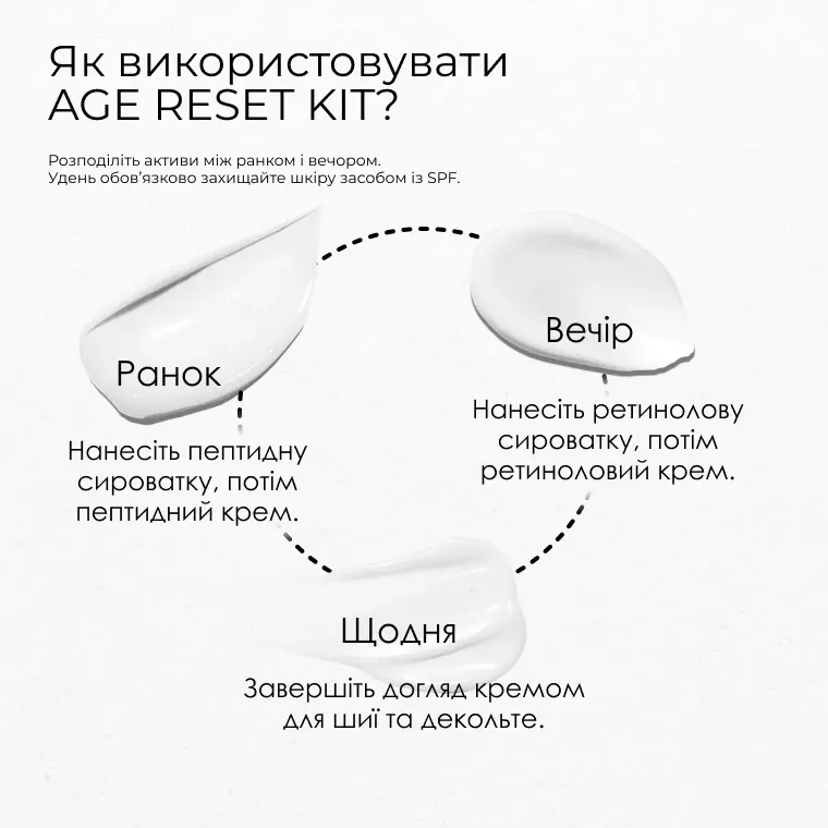 Age Reset Kit — кадр 6