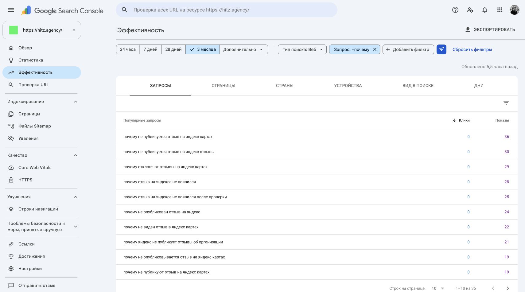 Отчет Search Console с фильтром по вопросным запросам: как, почему, что лучше