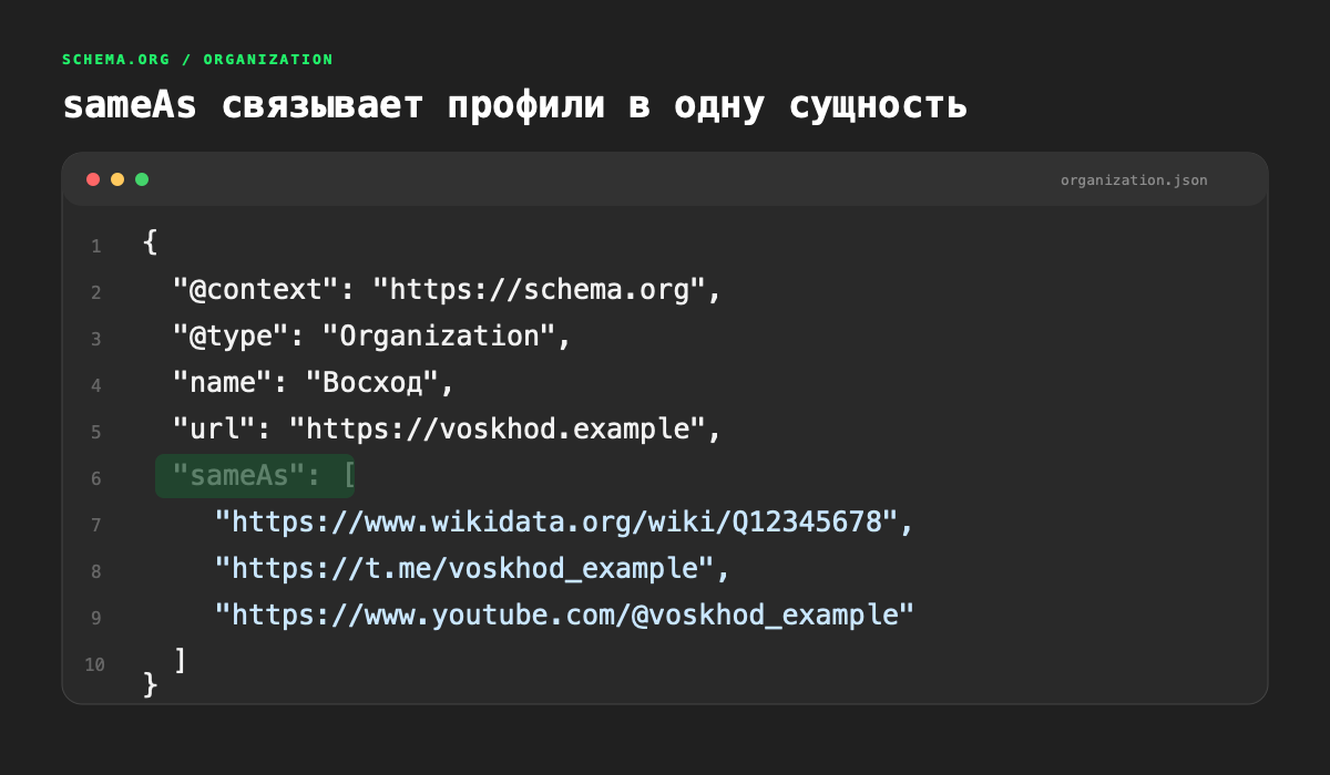 Блок sameAs в разметке Organization со ссылками на профили компании