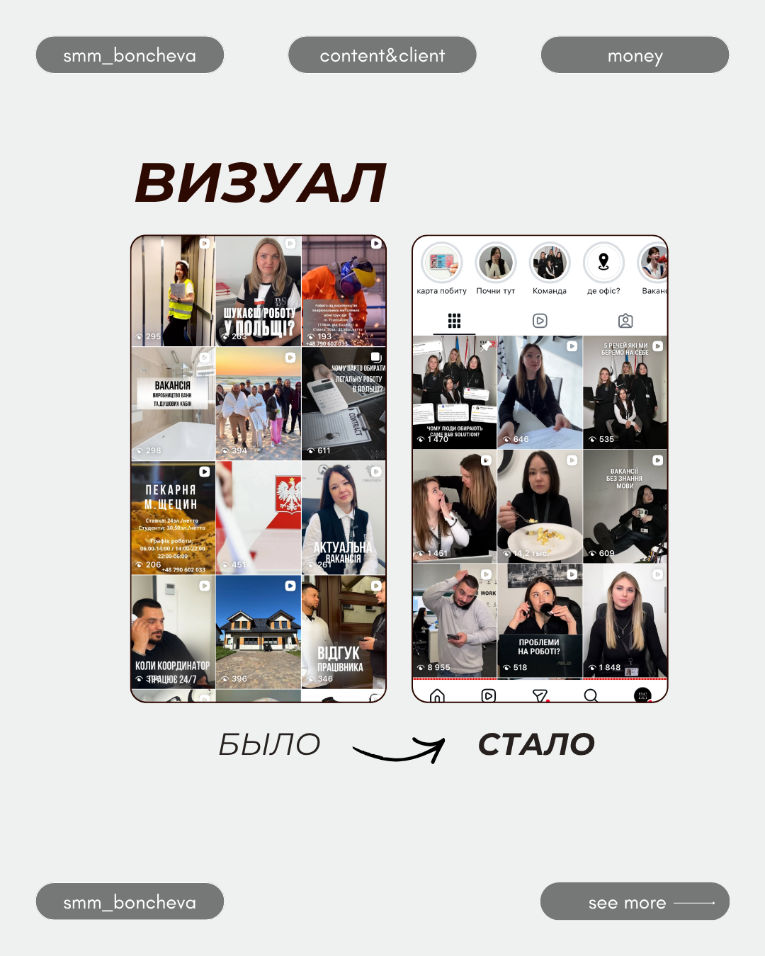 Кейс 2: слайд 7