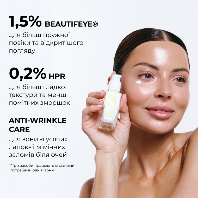 Сироватка та крем для повік BEAUTIFEYE®
