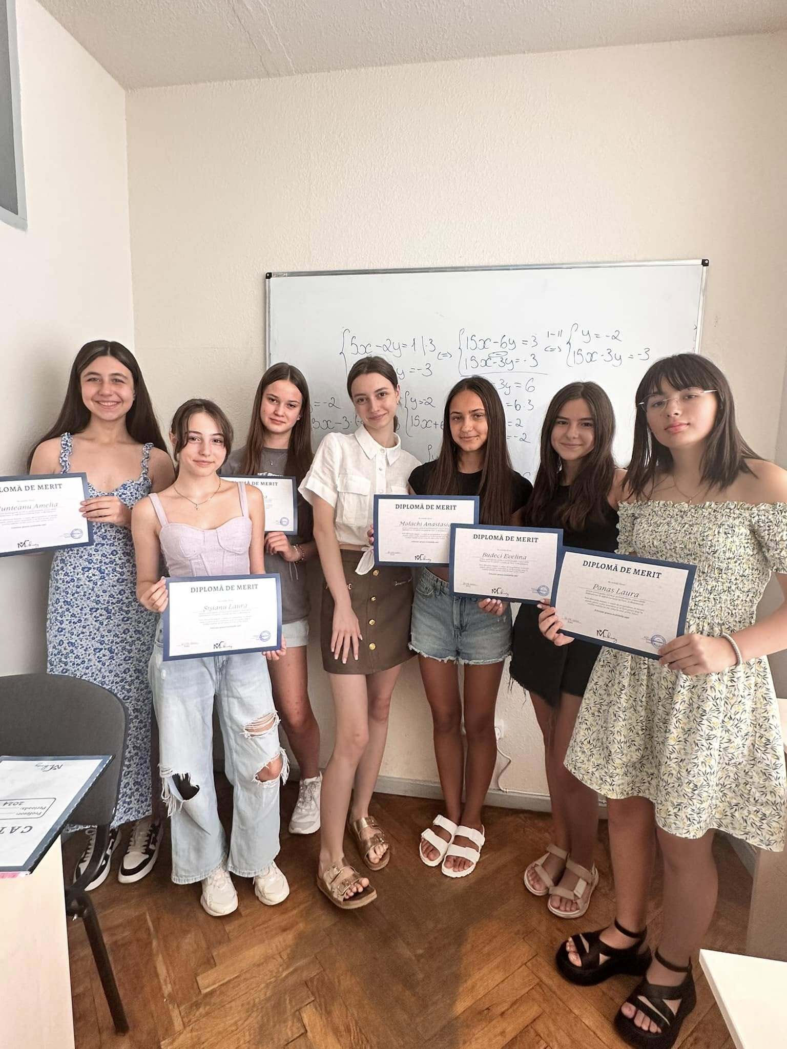 Curs de matematică