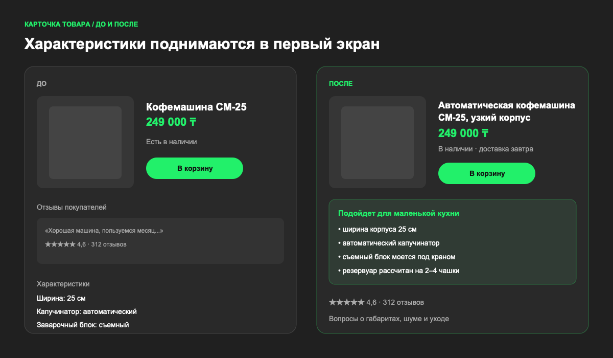 Карточка товара до и после доработки: характеристики и сценарии использования подняты в начало страницы
