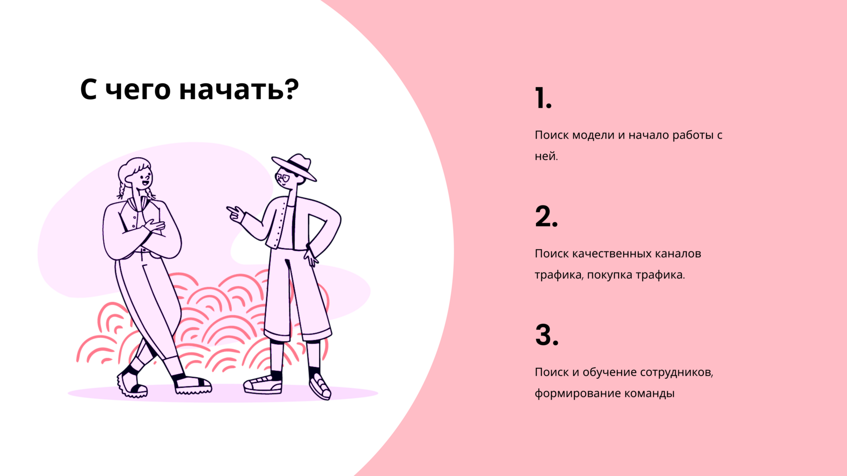 Трафик на Onlyfans