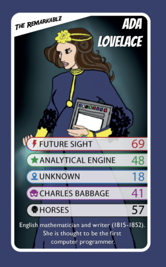 Illustrated science superhero trading card of Ada Lovelace from The Remarkablz, showing her in a futuristic outfit holding a tablet. The card includes stats like Future Sight (69), Analytical Engine (48), and Charles Babbage (41), with a caption describing her as an English mathematician and the world’s first computer programmer.