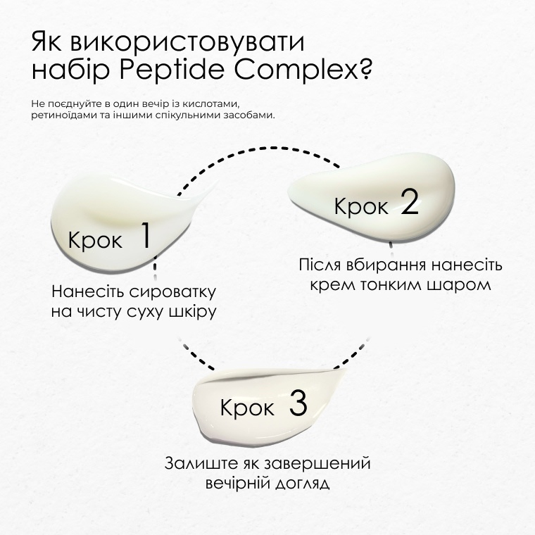 Активні компоненти формули: Argireline, Matrixyl 3000, Replexium, Adeplump, спікули