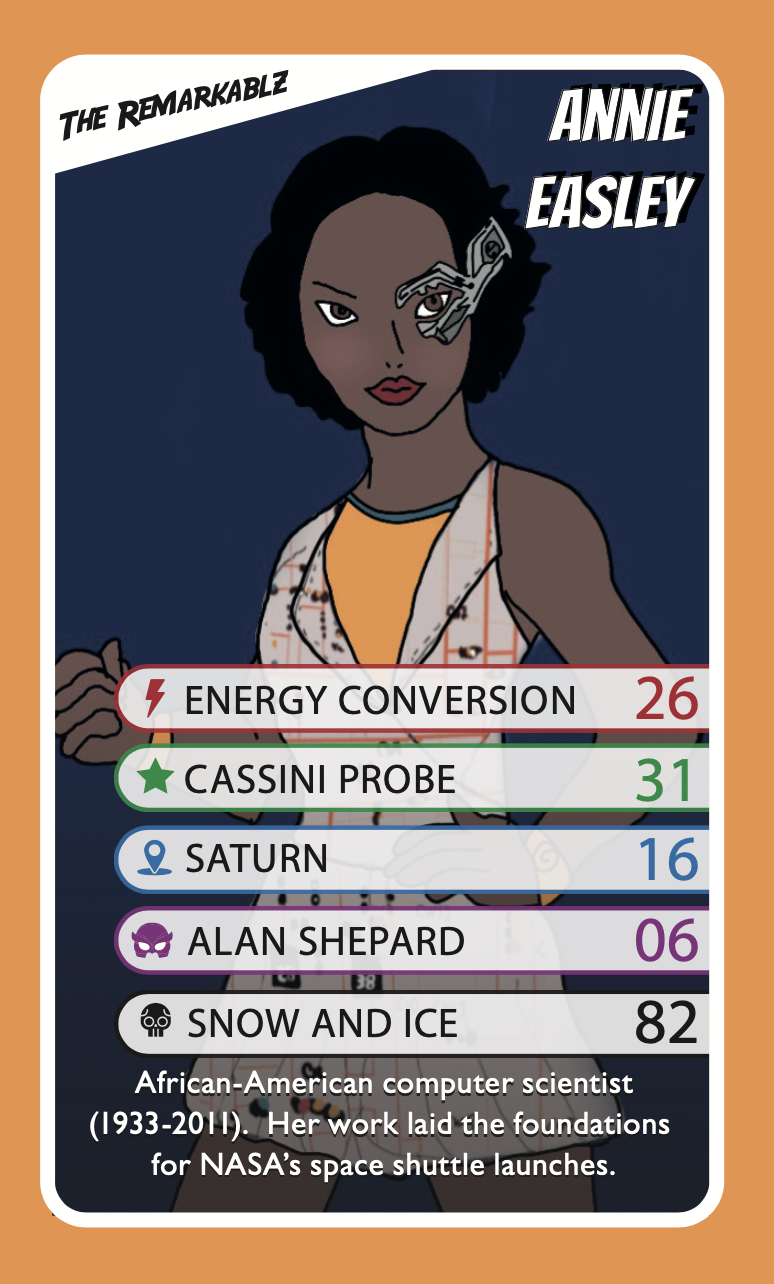 Illustrated superhero trading card of Annie Easley from The Remarkablz. She has short black hair and a cybernetic enhancement over her eye. The card displays her superpowers and stats: Energy Conversion (26), Cassini Probe (31), Saturn (16), Alan Shepard (06), and Snow and Ice (82). Caption reads: 'African-American computer scientist (1933–2011). Her work laid the foundations for NASA’s space shuttle launches